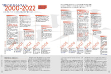 画像をギャラリービューアに読み込む, XD MAGAZINE VOL.05 ISSUE OF MISTAKE